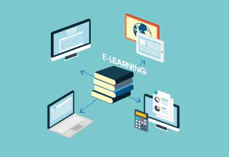 Ways To Transform An e-Learning Platform Into A Total Performance Solution