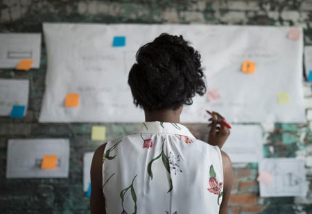 Here Are Some Smart Ways To Innovate Startups