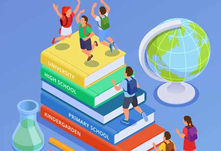 Embracing Technological Advancement in Education