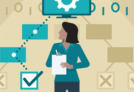 A 'Smart' Approach to Learning