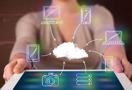 Employ Digital Signage to Communicate Better